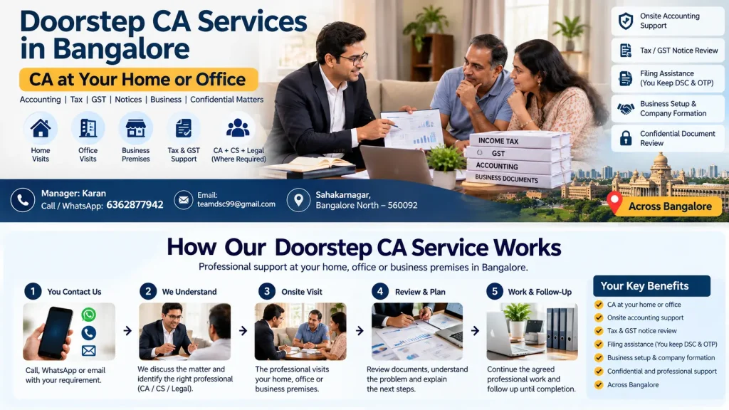 Doorstep CA